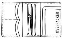 Build a Hybrid Notebook Cover